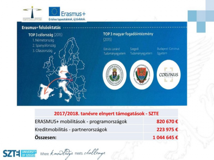 stat_szte_masodik_fogadointezmeny-1-page-001-1_j stat_szte_masodik_fogadointezmeny-1-page-001-1_j